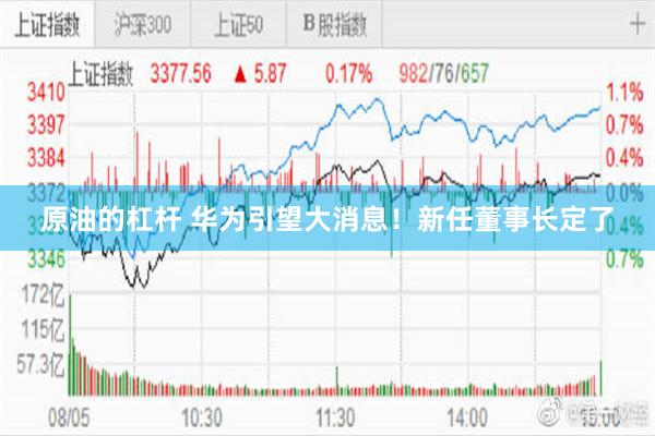 原油的杠杆 华为引望大消息！新任董事长定了