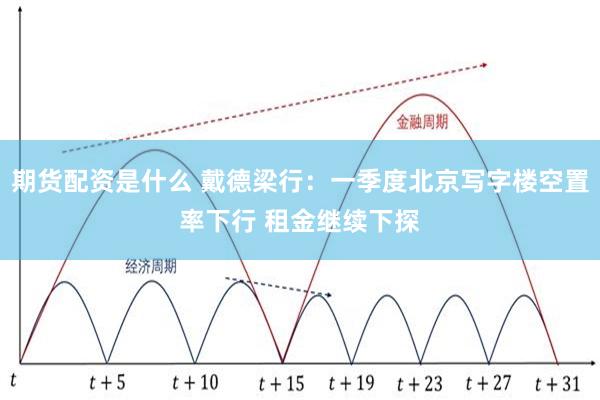期货配资是什么 戴德梁行：一季度北京写字楼空置率下行 租金继续下探
