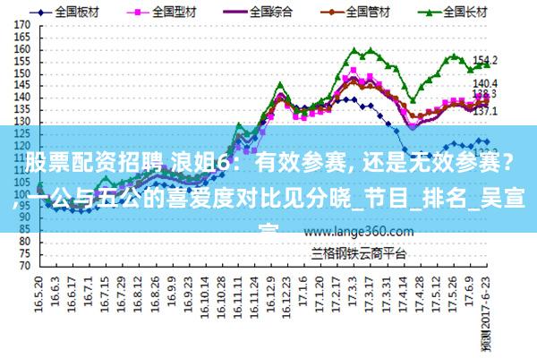 股票配资招聘 浪姐6：有效参赛, 还是无效参赛？, 一公与五公的喜爱度对比见分晓_节目_排名_吴宣