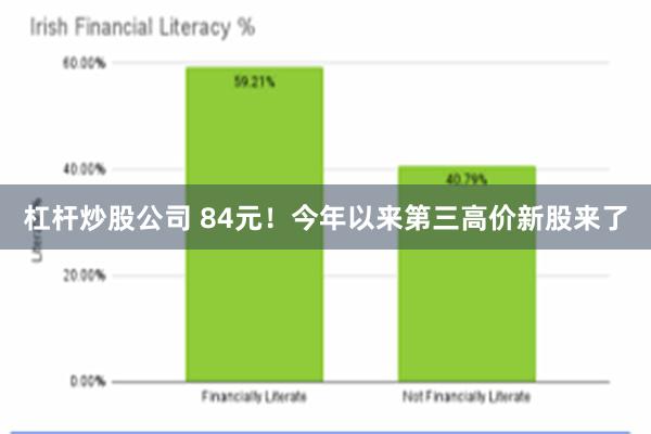 杠杆炒股公司 84元！今年以来第三高价新股来了